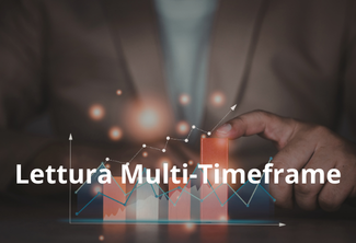Analisi multi-timeframe nel trading intraday con riferimento alla struttura settimanale.