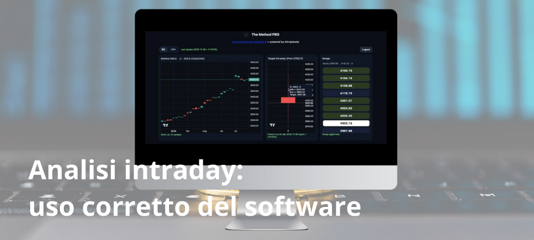 intraday market analysis software structure overview