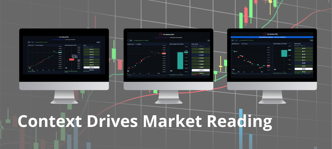 context_intraday_market_reading
