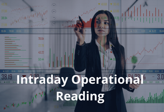 the_method_pro_intraday_operational_reading