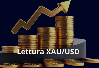 gold intraday market context abstract